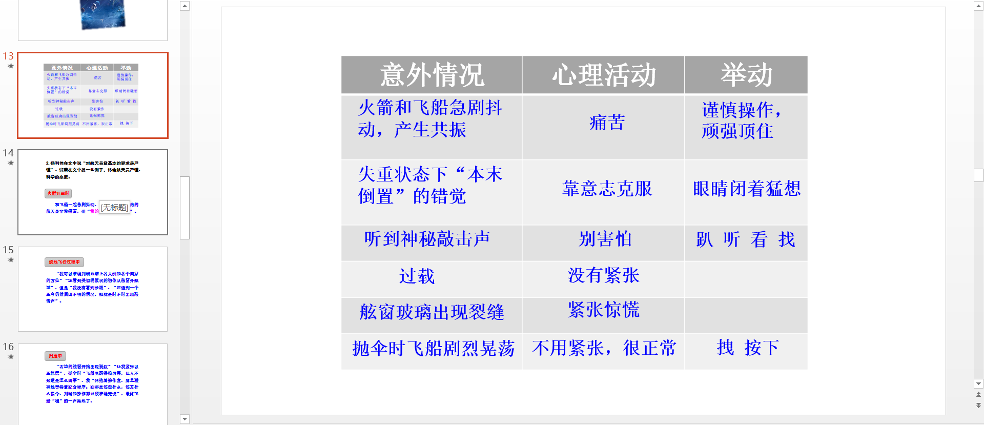 太空一日PPT预览图3